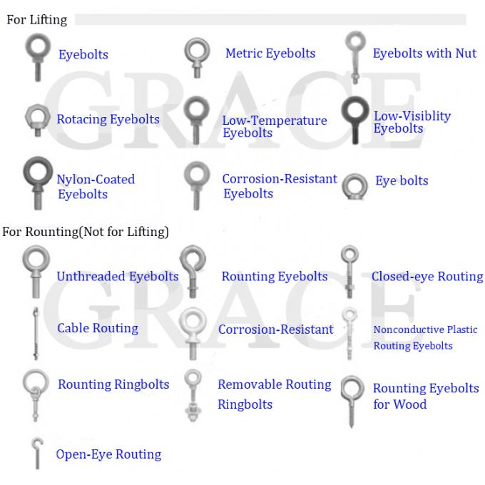 Carbon Steel Lifting Eye Bolt DIN444 Black Oxide Coating Eye Bolt Grade 4.8