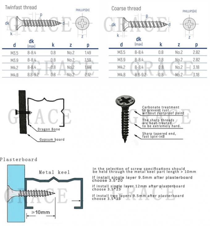 Custom Small Wooden Drywall Screws Metric Black DRY Wall Screw
